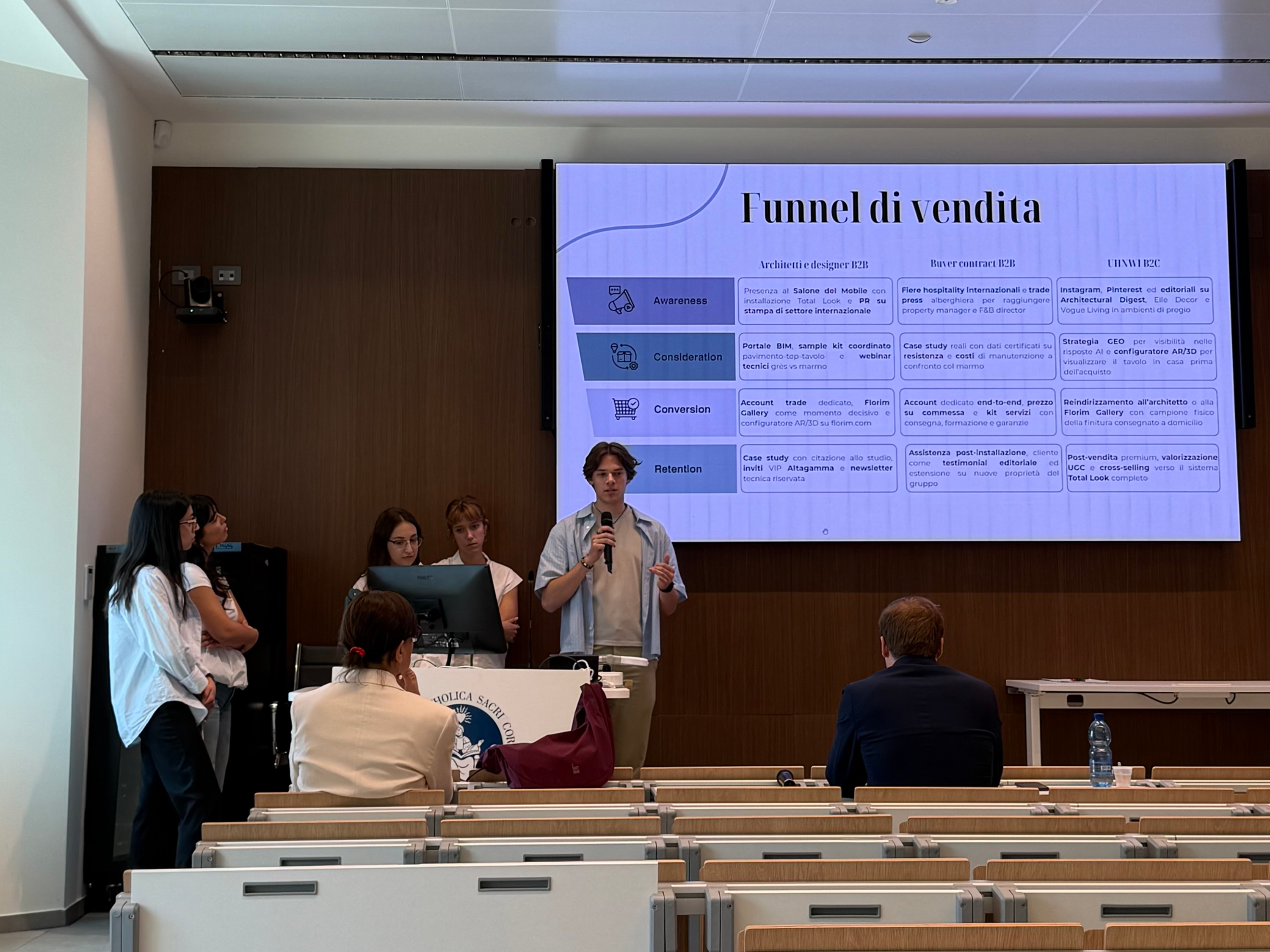 Ricerca mercato Florim – interviste architetti interior designer