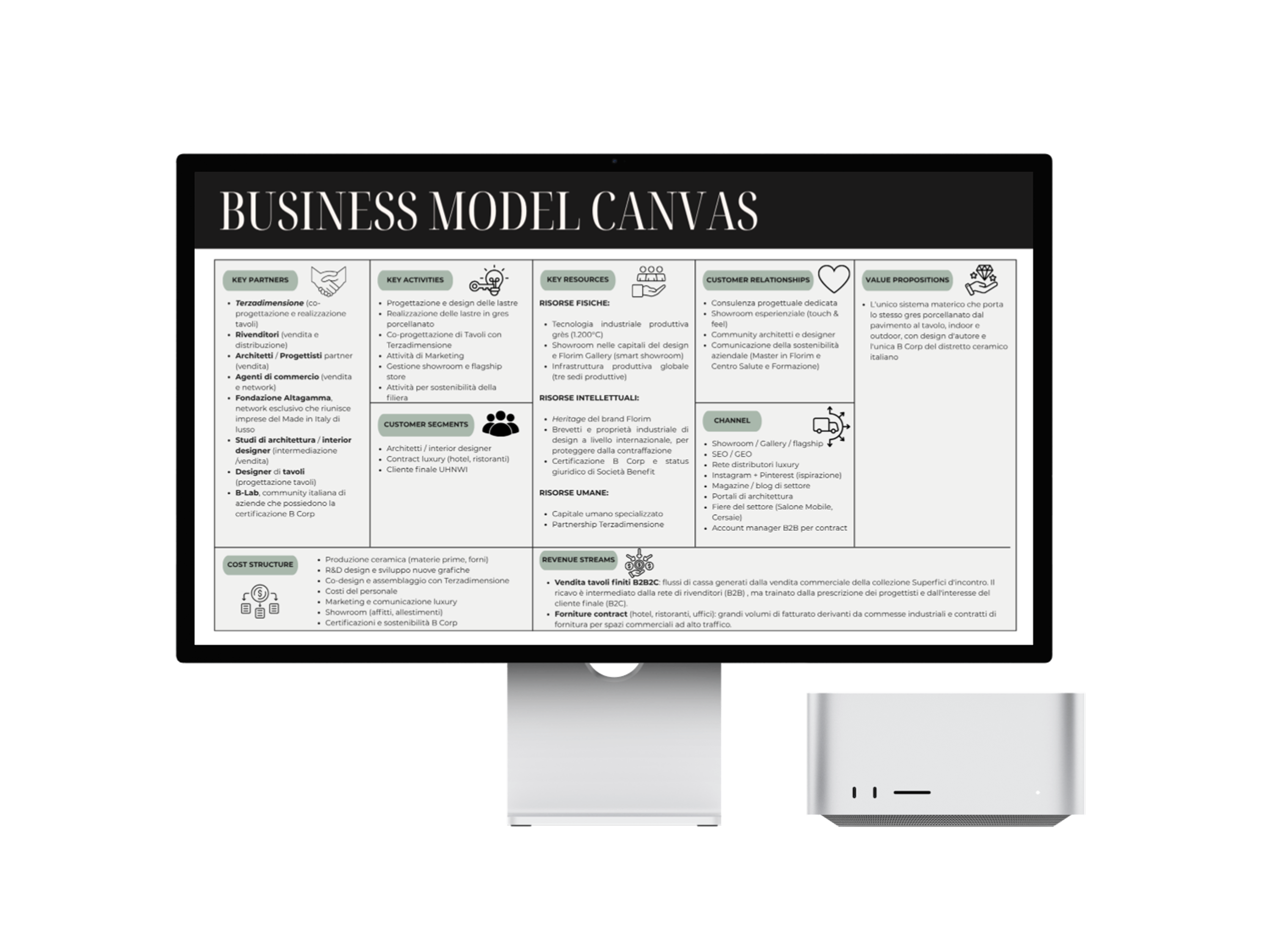 Florim – positioning statement e business model canvas