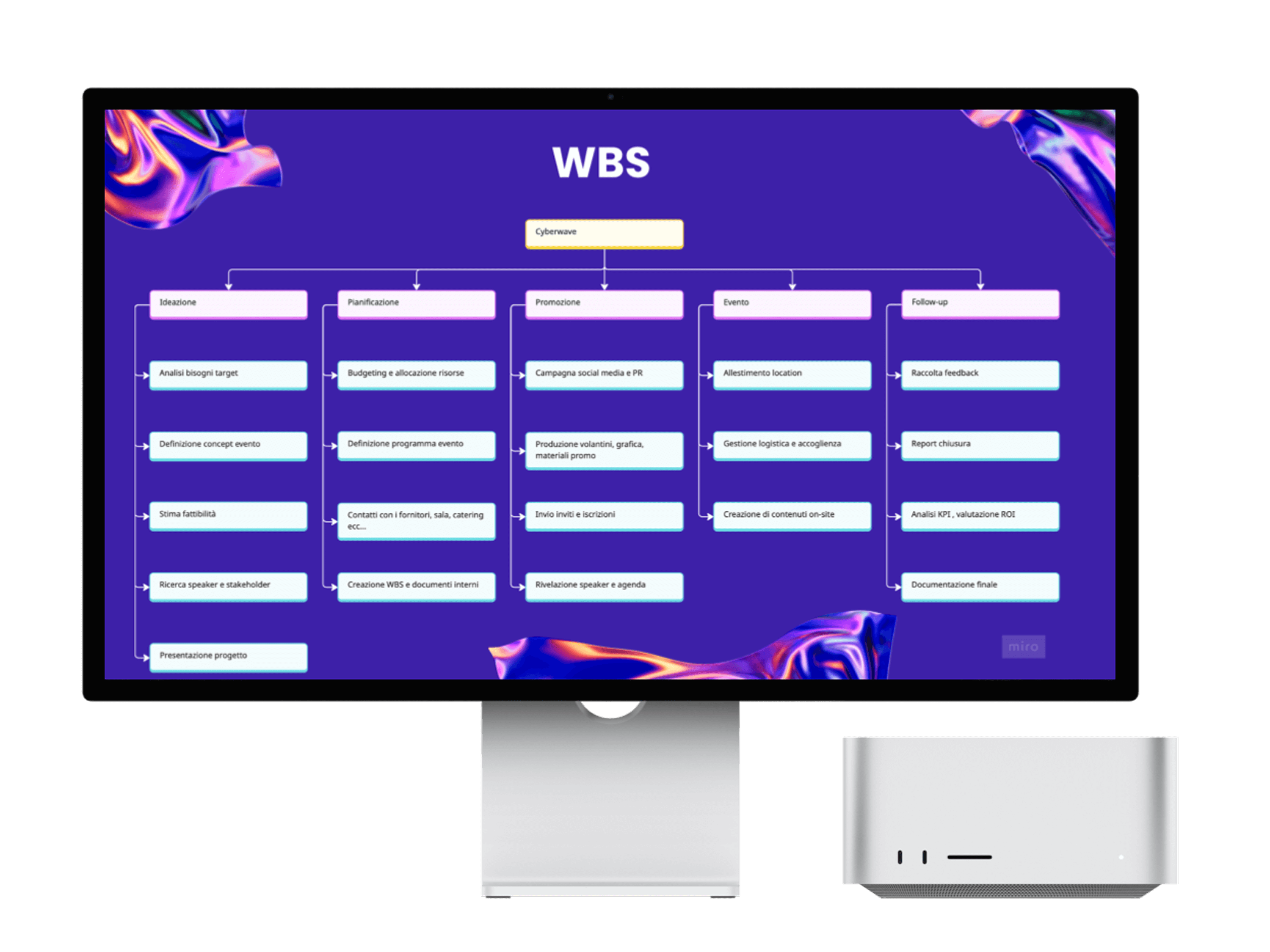 Dettaglio progetto Cyberwave realizzato da Michele Sandoná