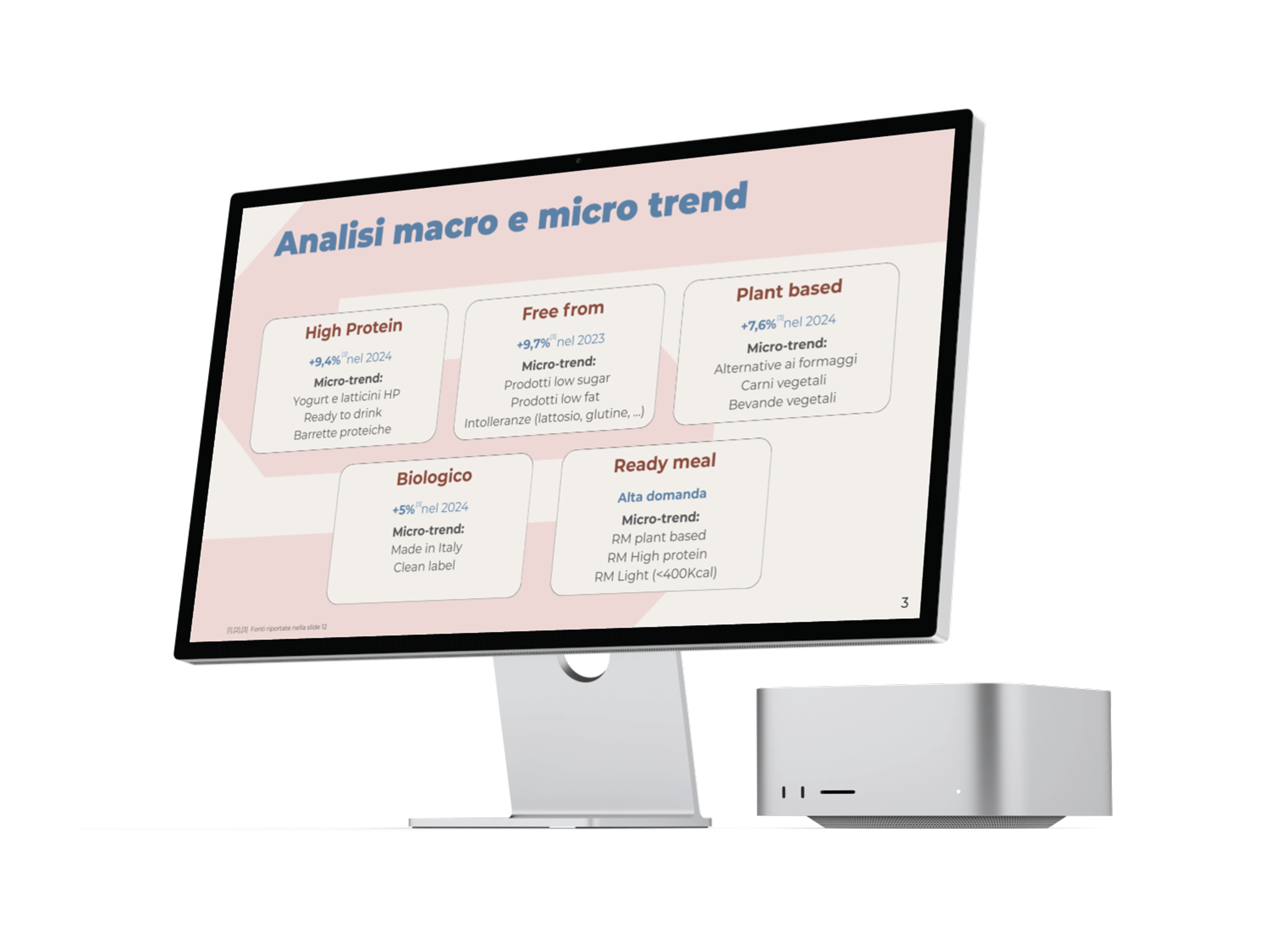Mockup progetto Cyberwave realizzato con wordpress